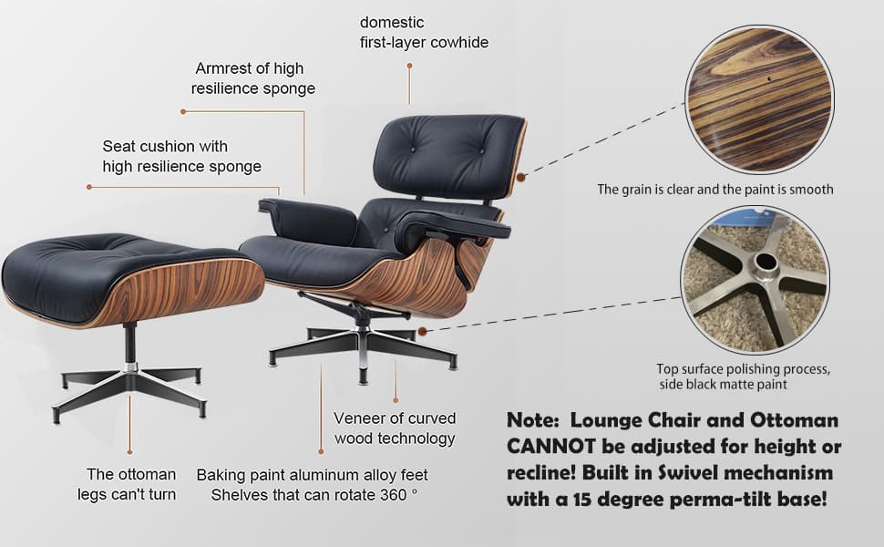 Description and description of the parts of the chair