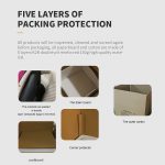 Five layers of outer packaging