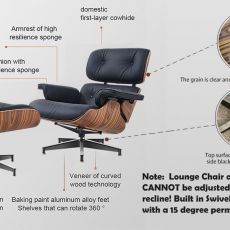 Description and description of the parts of the chair